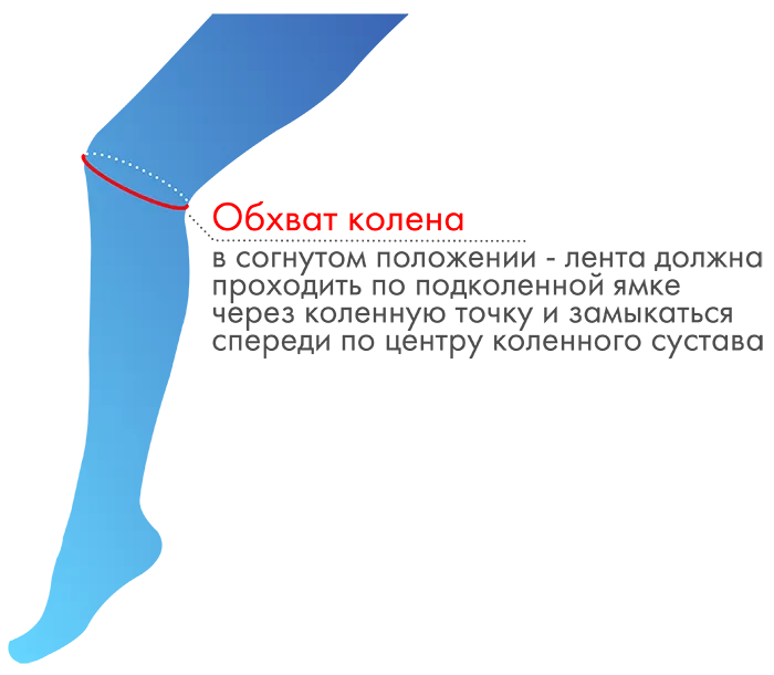 Бандаж на локтевой сустав (F-400A) размер 3 (сер.) картинка № 5