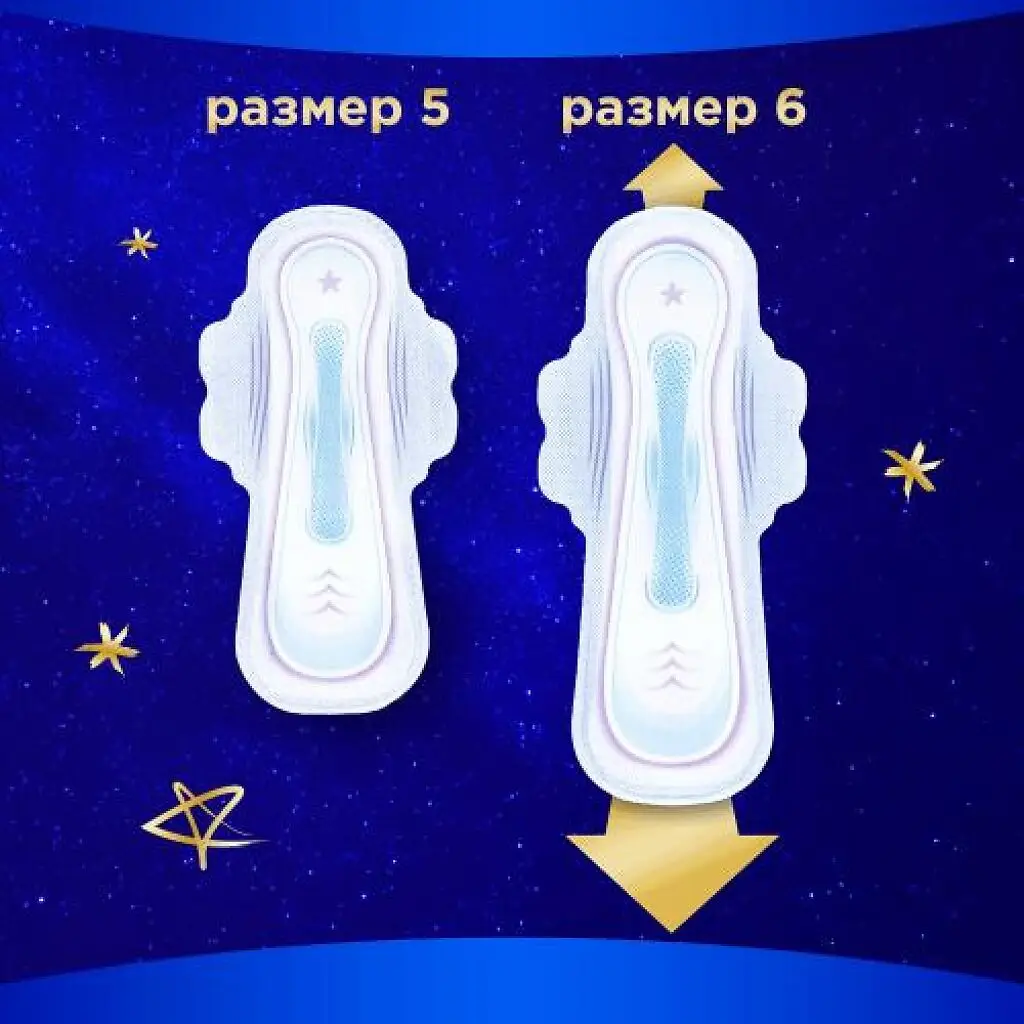 Прокладки гигиенические ALWAYS Ultra Secure Night Plus №5 картинка № 6