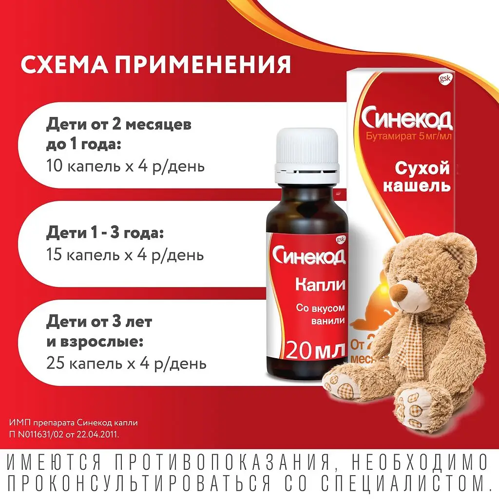 Синекод фл.-кап.(капли орал. д/дет.) 5мг/мл 20мл картинка № 7