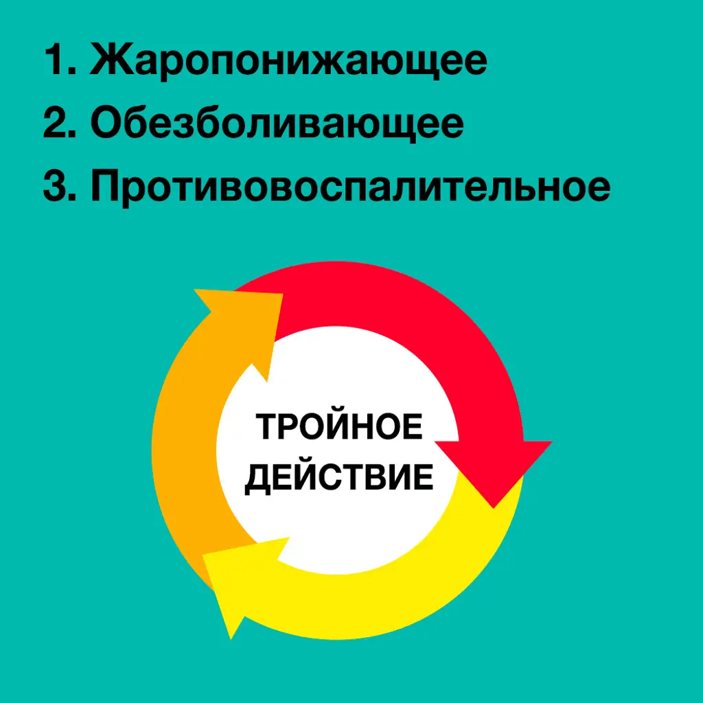 Нурофен таб. п/об. 200мг №20 (пач. карт.) картинка № 4