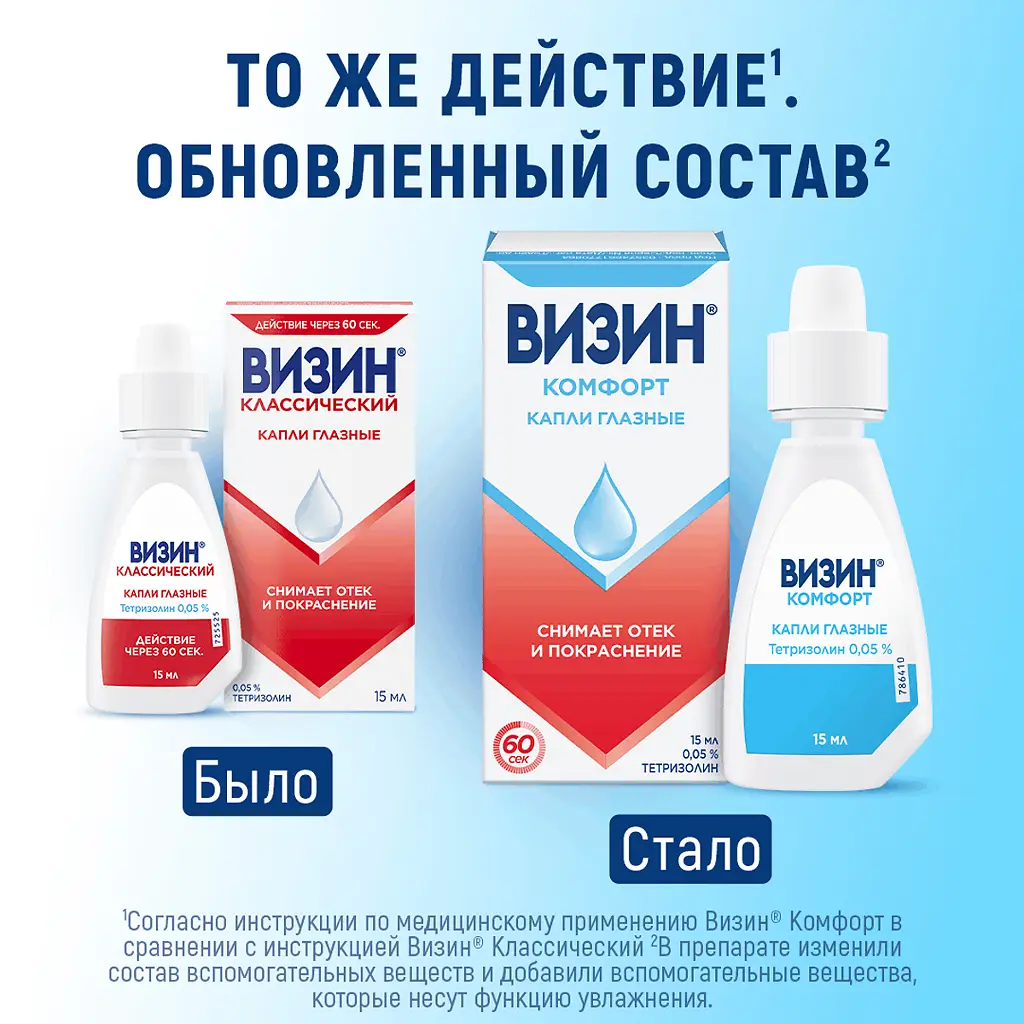 Визин Комфорт фл.-кап.(капли глазн.) 0,05% 15мл картинка № 6