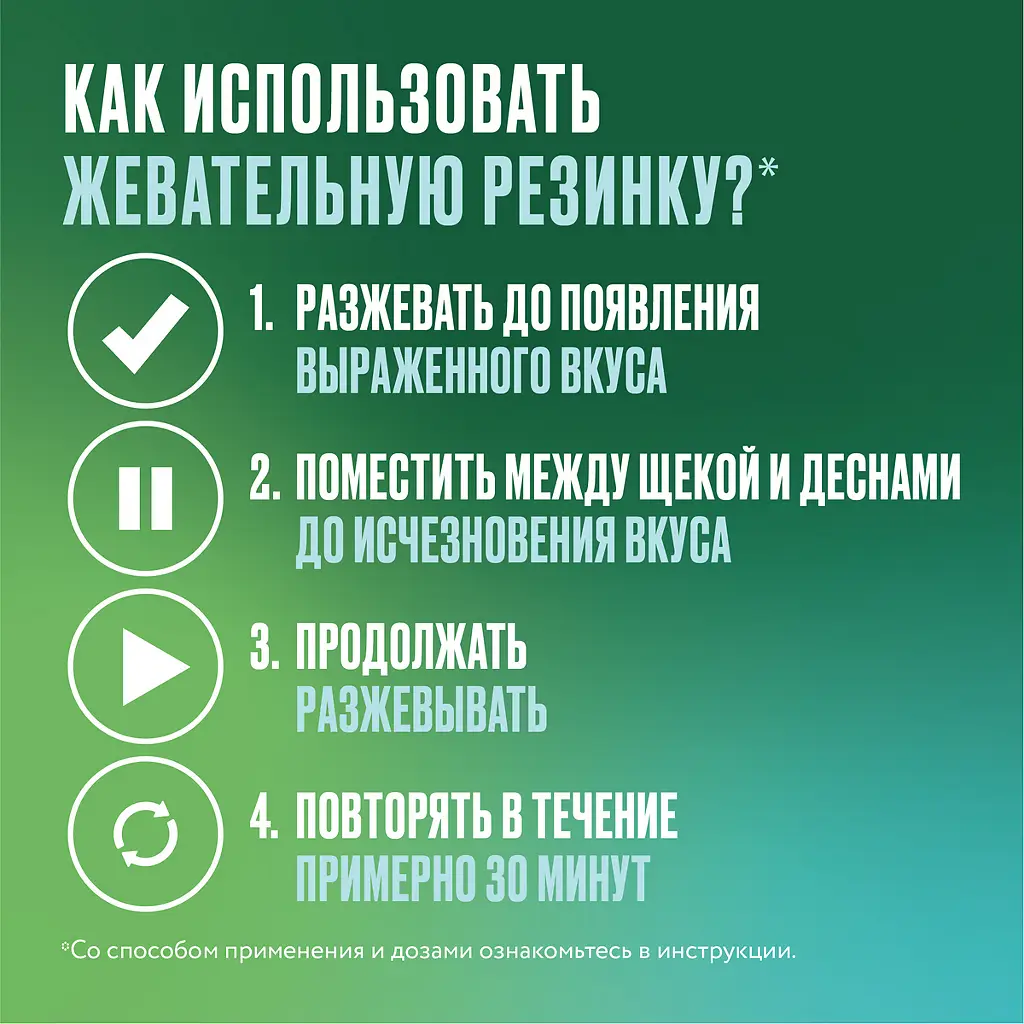 Никоретте Морозная мята резинка жев. 2мг №30 картинка № 7