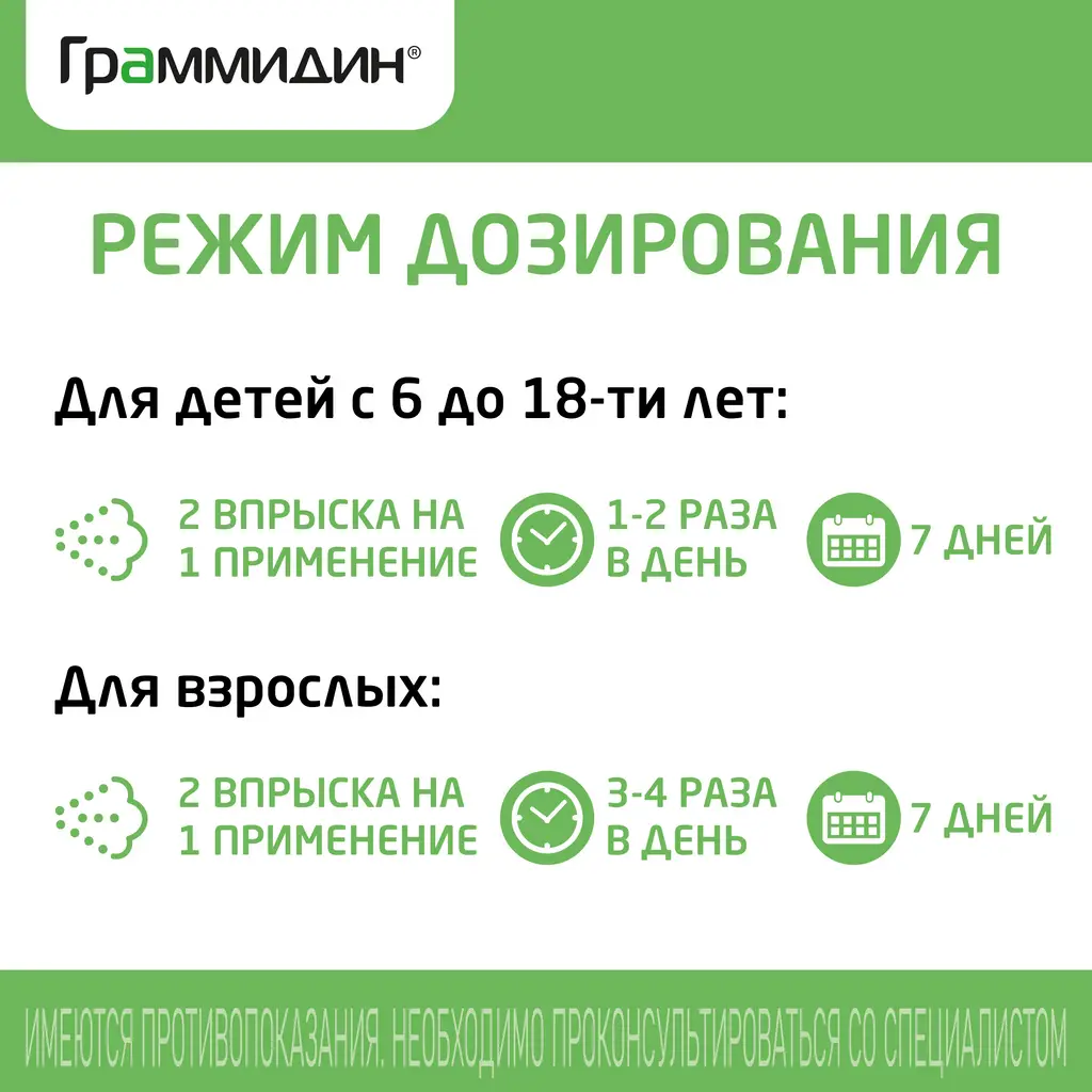 Граммидин фл.(спрей доз. д/мест. прим.) 0,06мг+0,1мг/доза 112доз картинка № 3