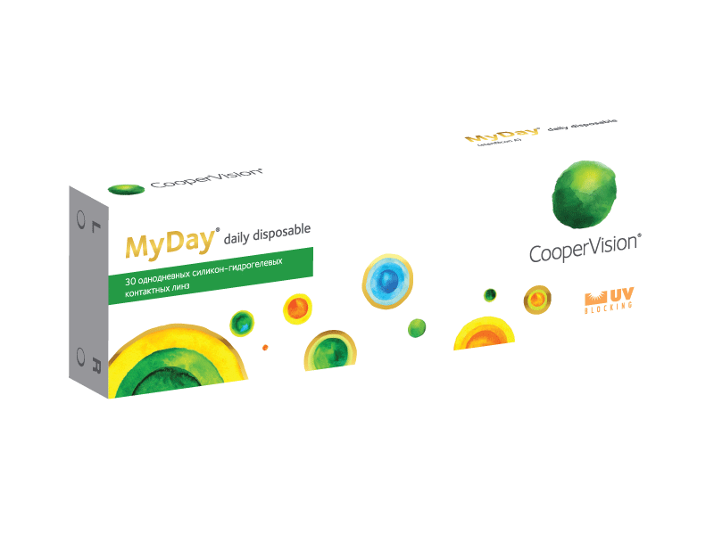 Линзы MyDay Daily disposable (1 день) R 8.4 контактные мягкие -08,00 №30 картинка № 2