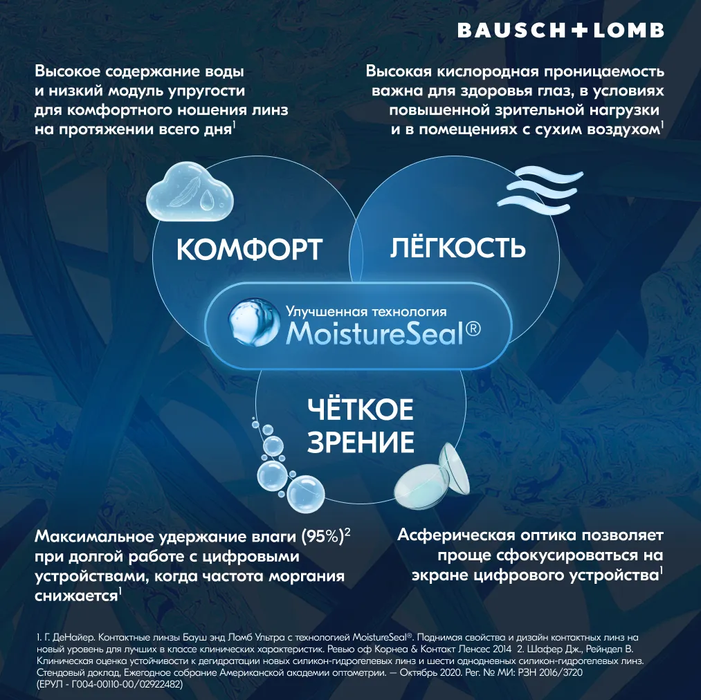 Линзы ULTRA (30 дней) BC 8.5 контактные мягкие корриг. -3,25 №6 картинка № 10