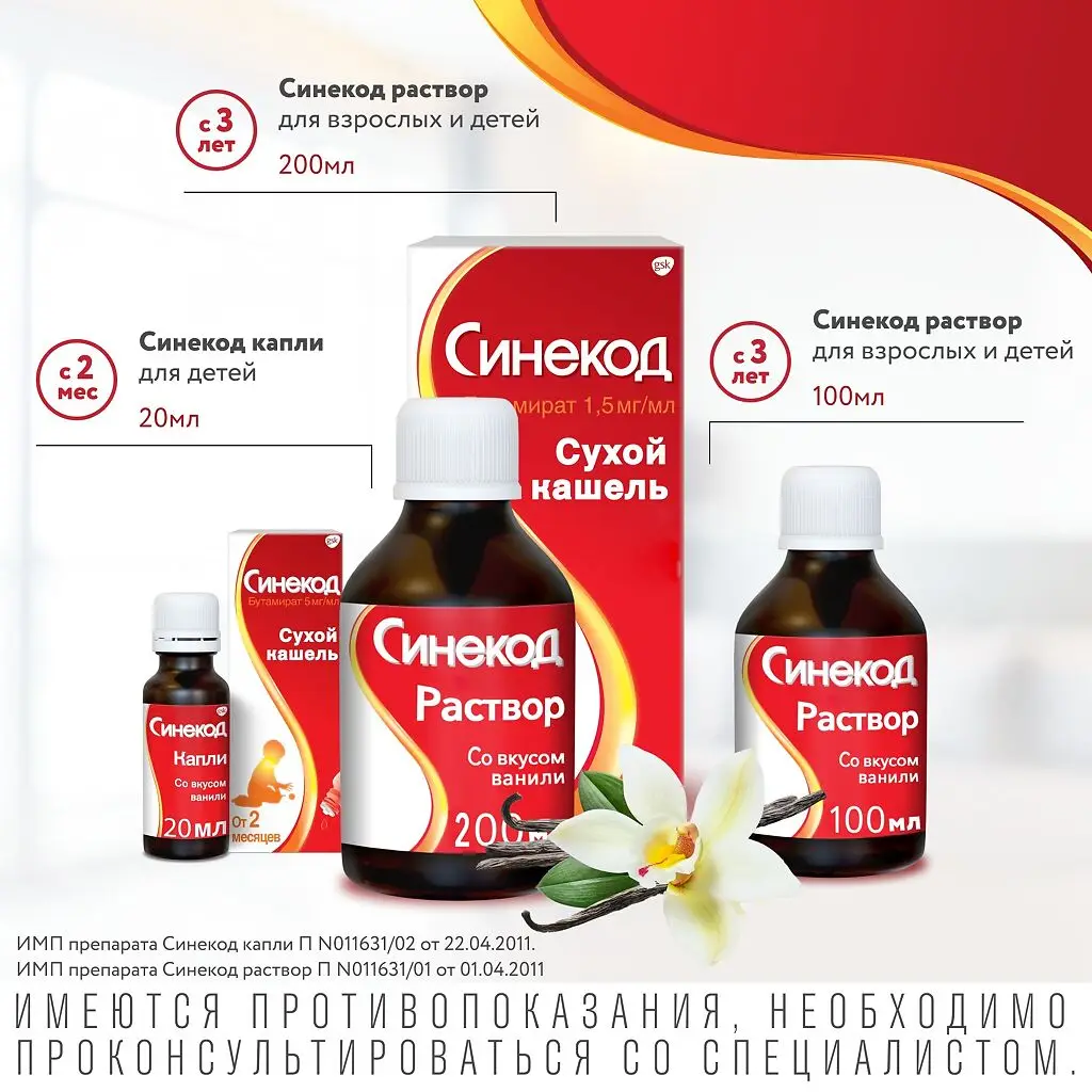 Синекод фл.(р-р д/приема внутрь) 1,5мг/мл 200мл №1 картинка № 8