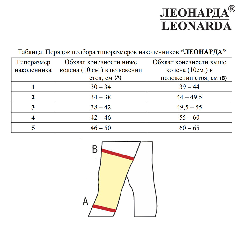 Наколенник-бандаж из верблюж. шерсти разм. 5 картинка № 4