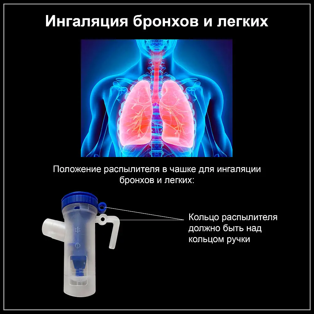 Ингалятор МТ-100 компрессорный базовый картинка № 6
