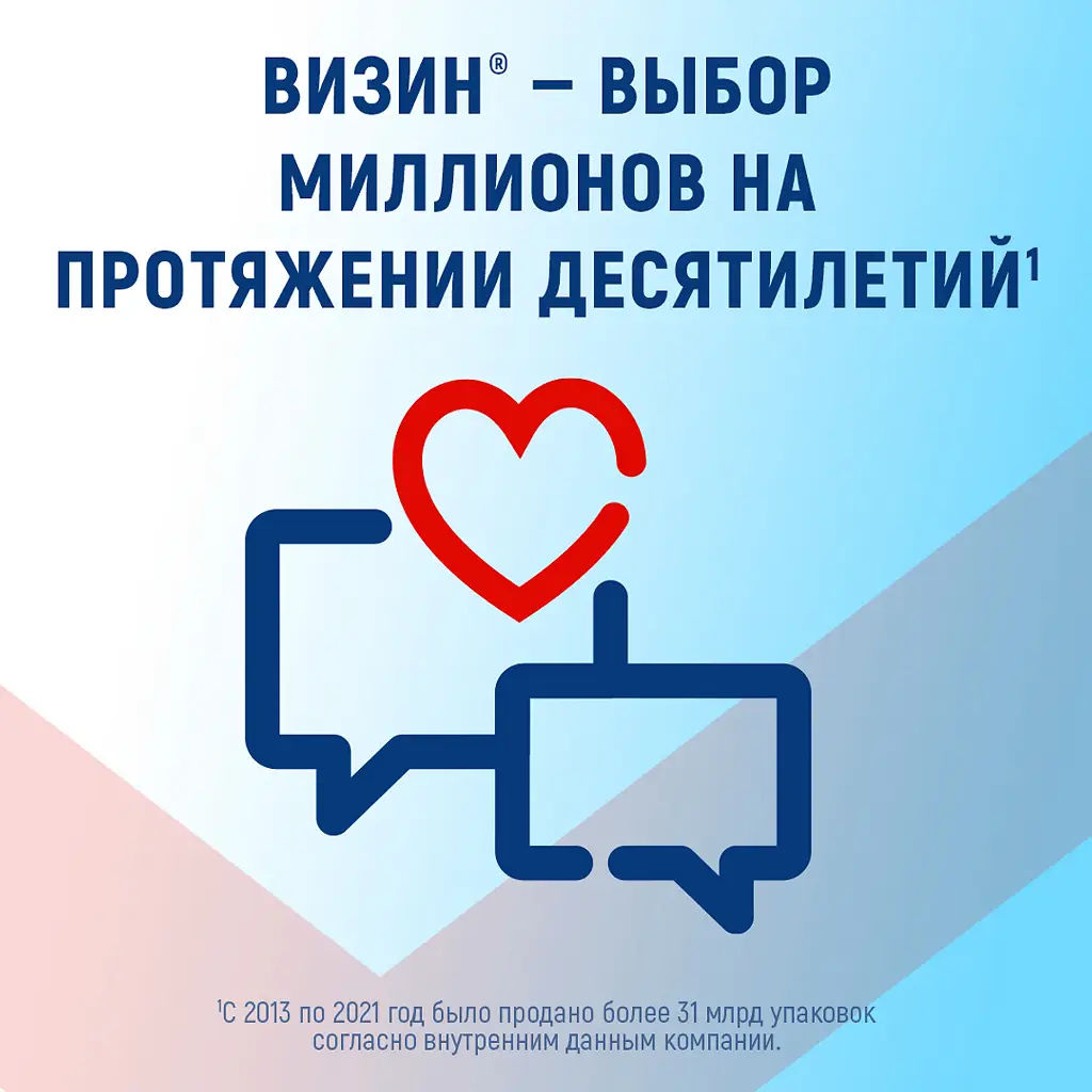 Визин Комфорт фл.-кап.(капли глазн.) 0,05% 15мл картинка № 3