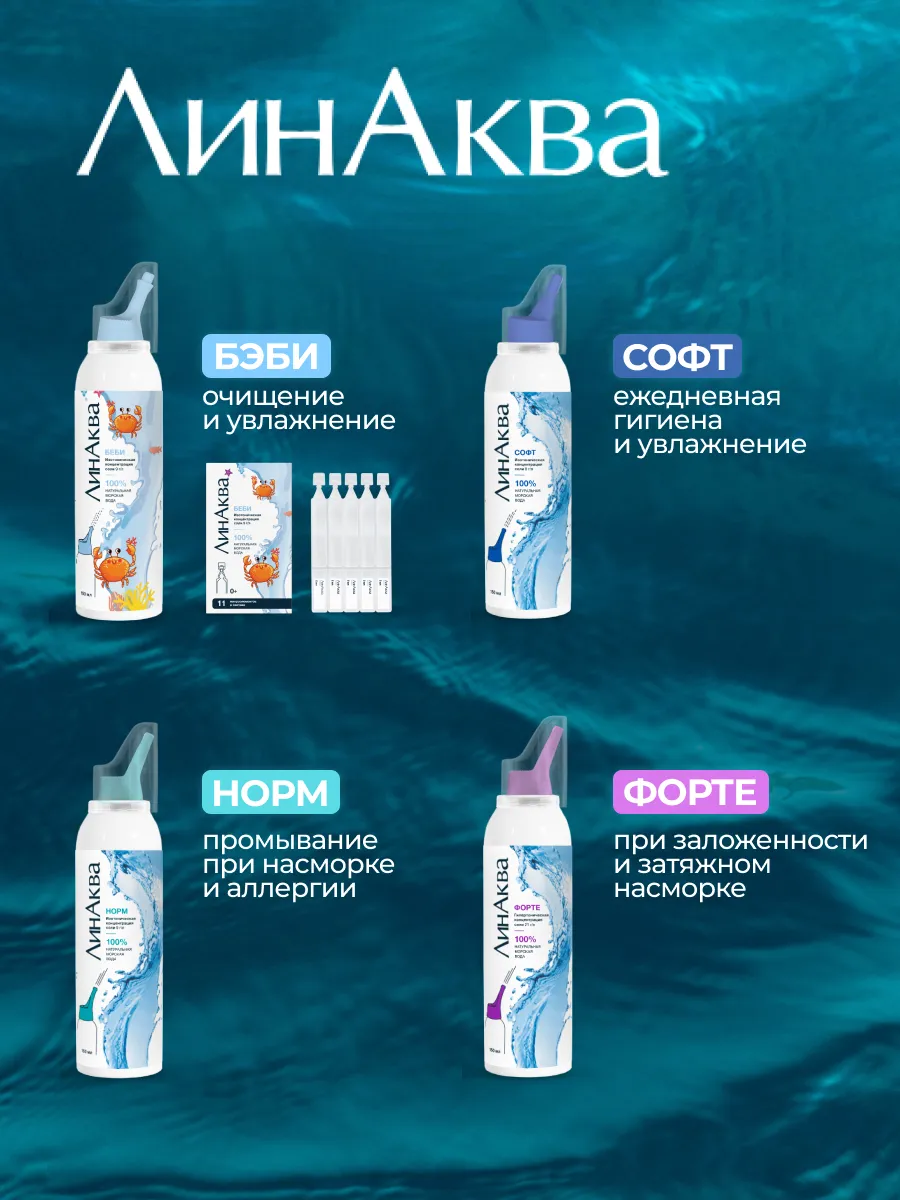 ЛинАква Беби бал.(р-р изотонич. аэрозоль) 150мл картинка № 4