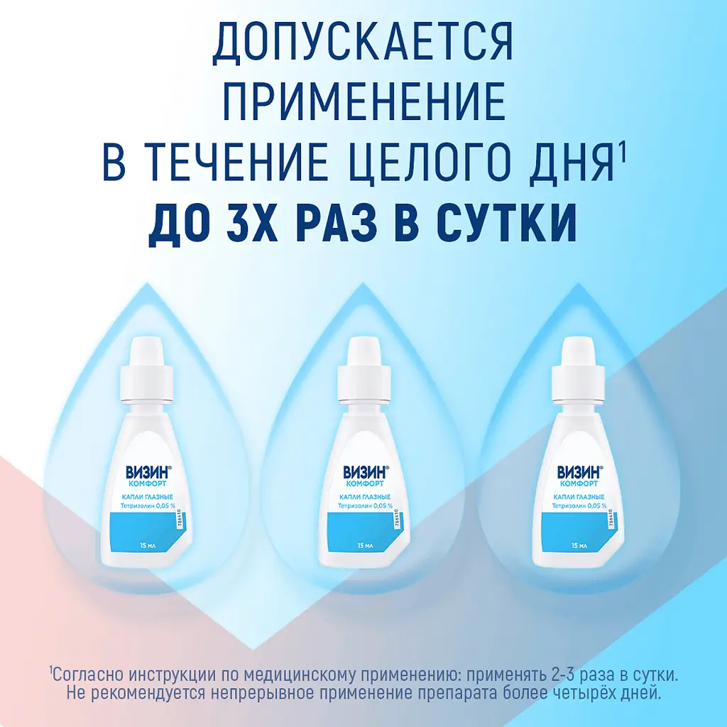 Визин Комфорт фл.-кап.(капли глазн.) 0,05% 15мл картинка № 9