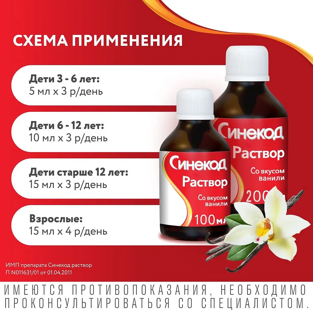 Синекод фл.(р-р д/приема внутрь) 1,5мг/мл 200мл №1 картинка № 7