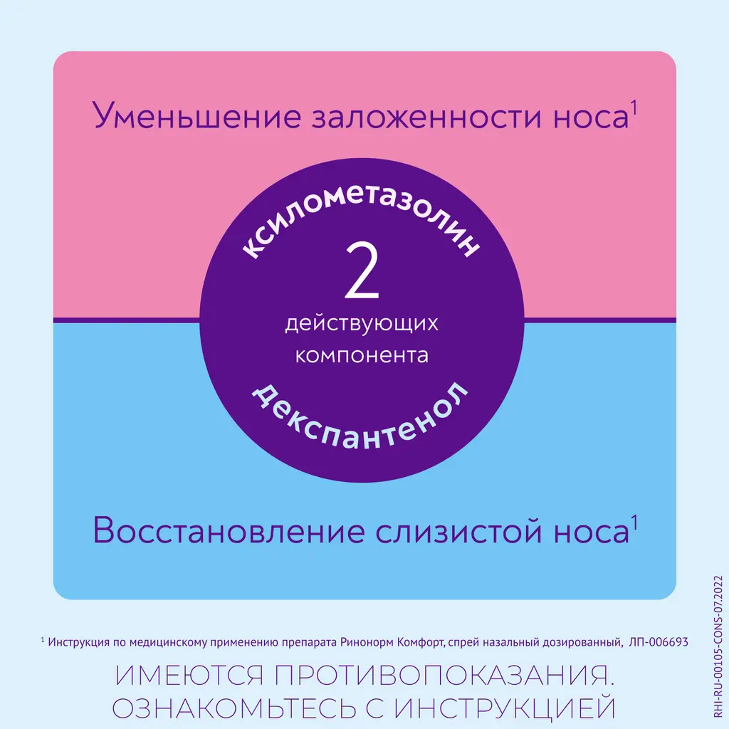 Ринонорм Комфорт фл.(спрей назальн. дозир.) 0,05мг+5мг/доза 10мл (90 доз) картинка № 3