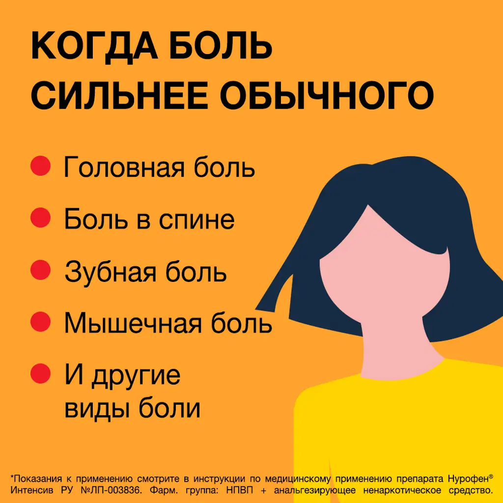 Нурофен Интенсив таб. п.пл./об 200мг + 500мг №12 картинка № 5