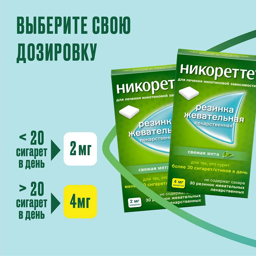 Никоретте Морозная мята резинка жев. 2мг №30 картинка № 6