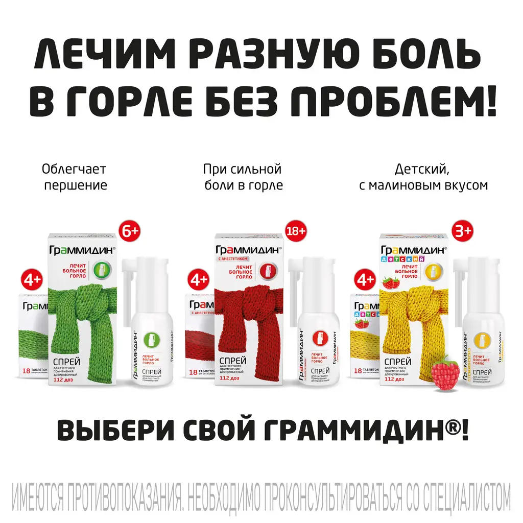 Граммидин фл.(спрей доз. д/мест. прим.) 0,06мг+0,1мг/доза 112доз картинка № 4