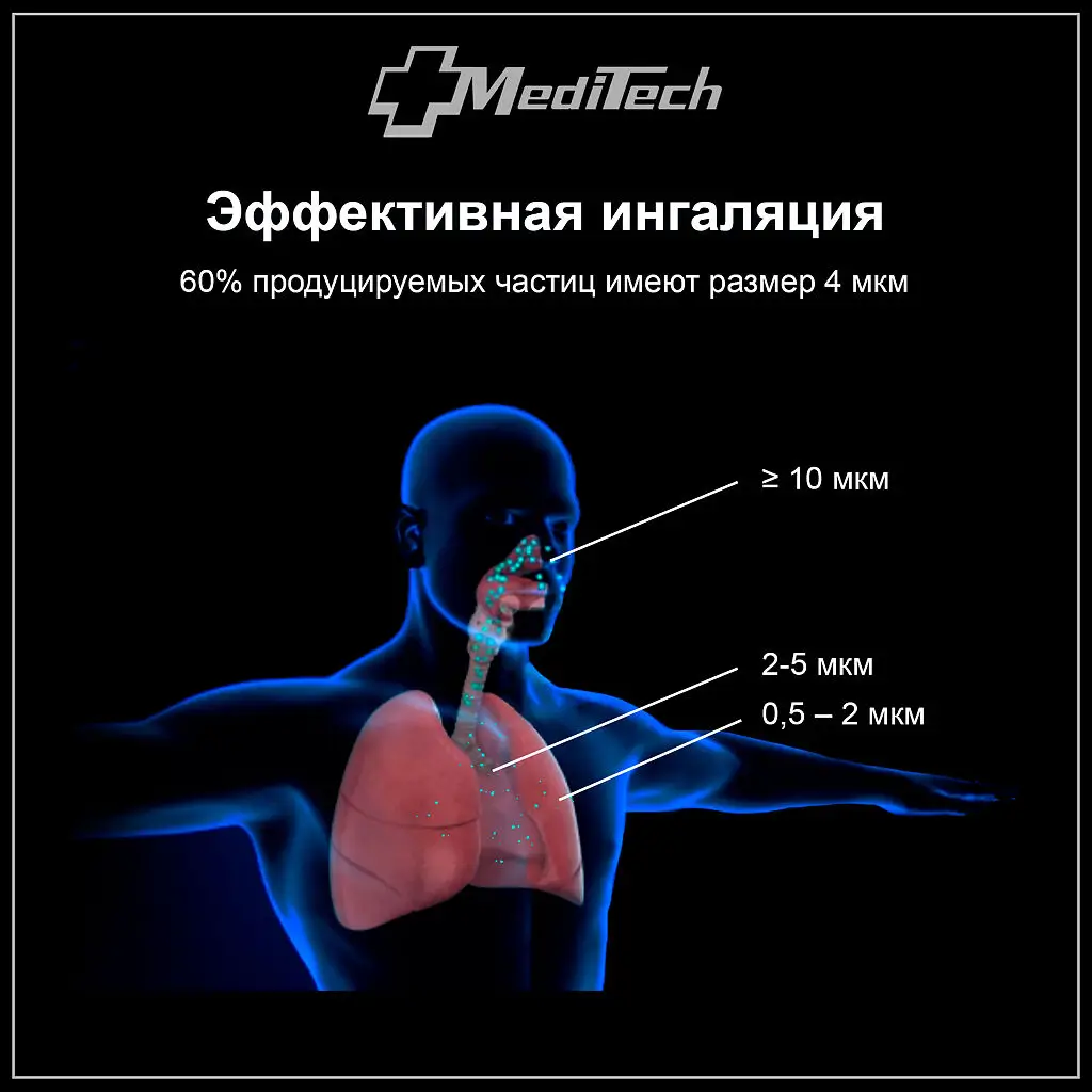 Ингалятор МТ-100 компрессорный базовый картинка № 4