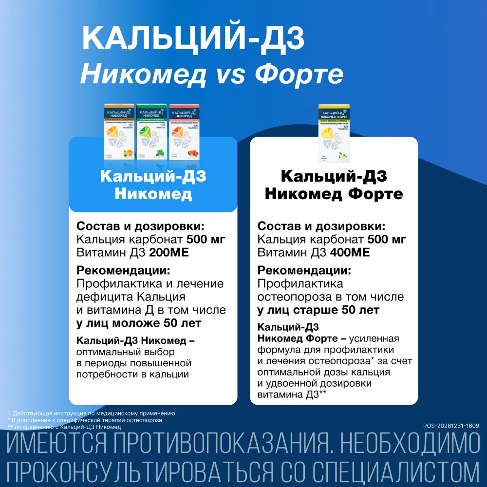 Кальций-Д3 Никомед таб. жев. 500мг+200МЕ №60 (клубника-арбуз) картинка № 12