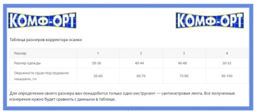 Фиксатор К-504 осанки разм. 3 картинка № 6