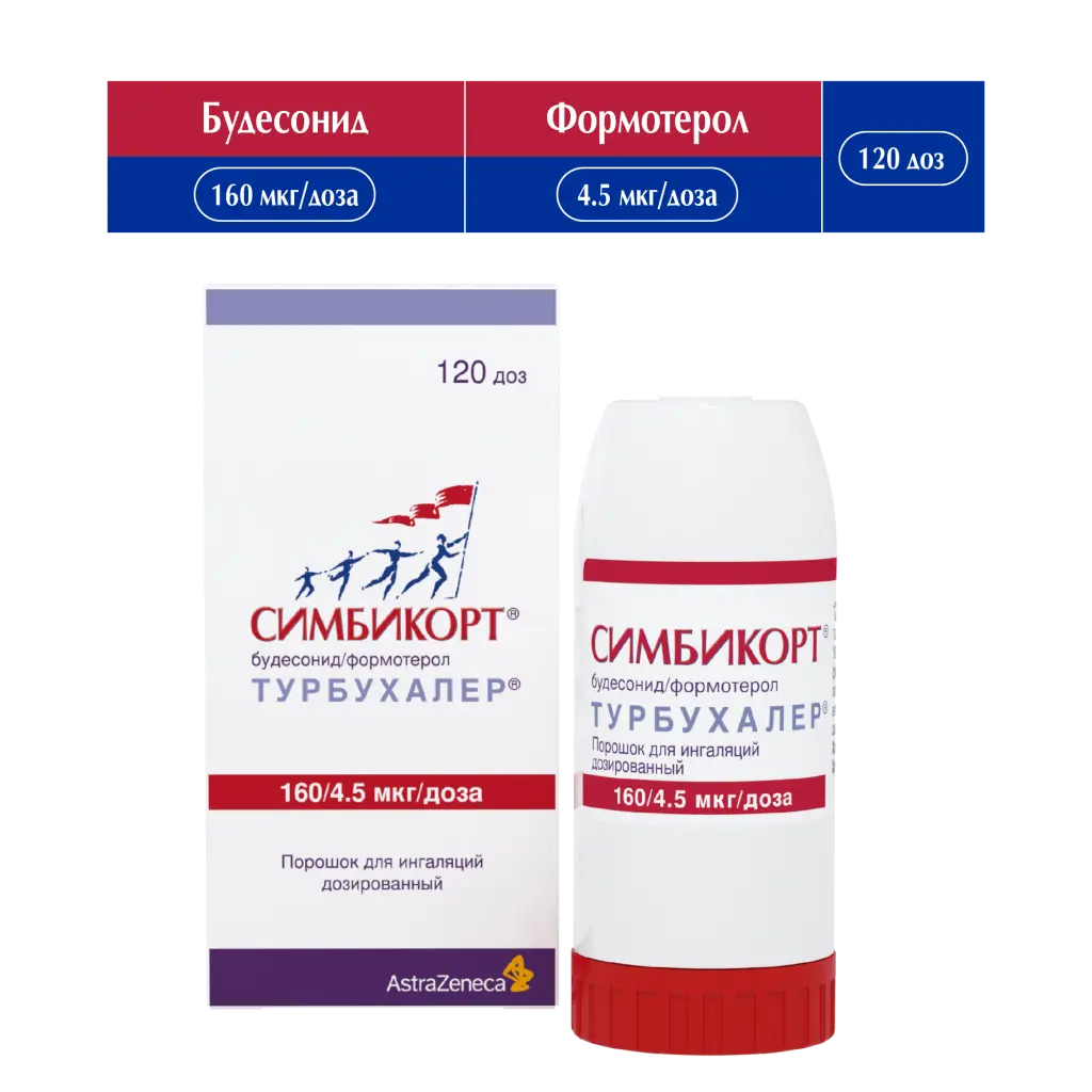 Симбикорт Турбухалер ингал.(пор. д/ингал. доз.) 160мкг/4,5мкг/доза 60доз картинка № 2