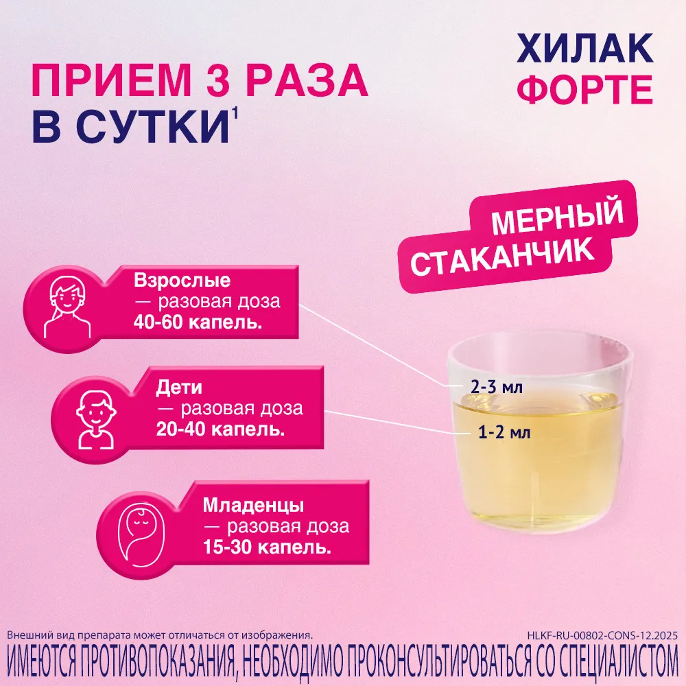 Хилак форте фл.-кап.(капли орал.) 100мл картинка № 9